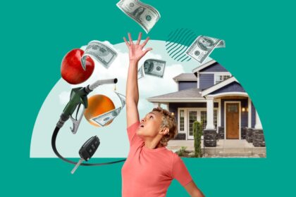 What is inflation? How price increases will erode your purchasing power