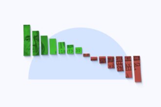 Can I use market volatility for my own profit to build wealth?