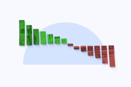 Can I use market volatility for my own profit to build wealth?